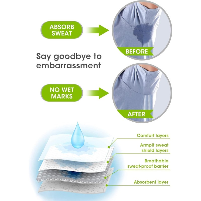 Underarm Sweat Pads, Sweat Pads, Women's, Men's, Pack of 100,