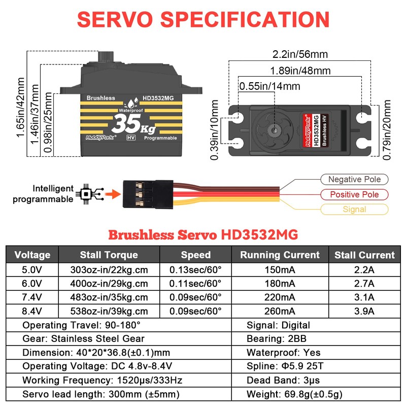 HobbyPark Waterproof 35KG Servo High Torque Brushless Motor Metal Gears