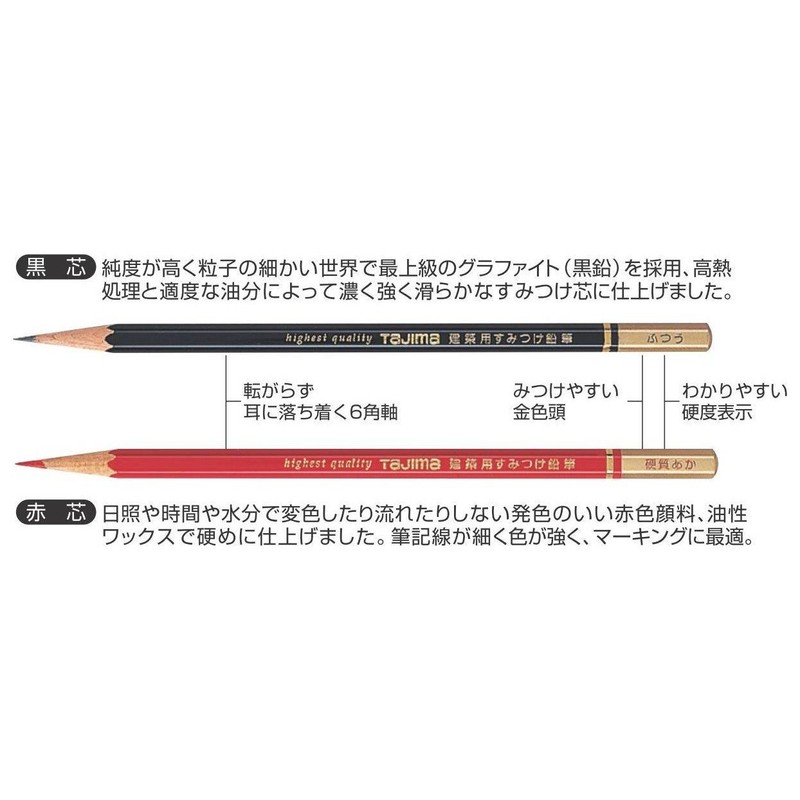 KNE6-2H