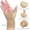 1 Pair Arthritis Wrist & Thumb Support Brace | Compression