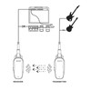 2.4G Wireless Guitar Audio System Transmitter Receiver Set for Electric