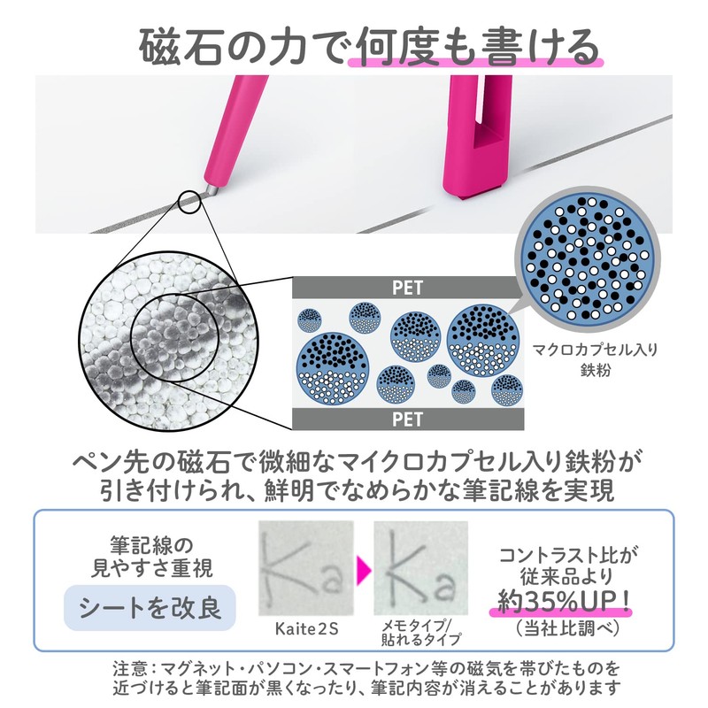 PLUS KM-1021PK 428-923 Clean Notes, Kaite Memo Type, A4 x