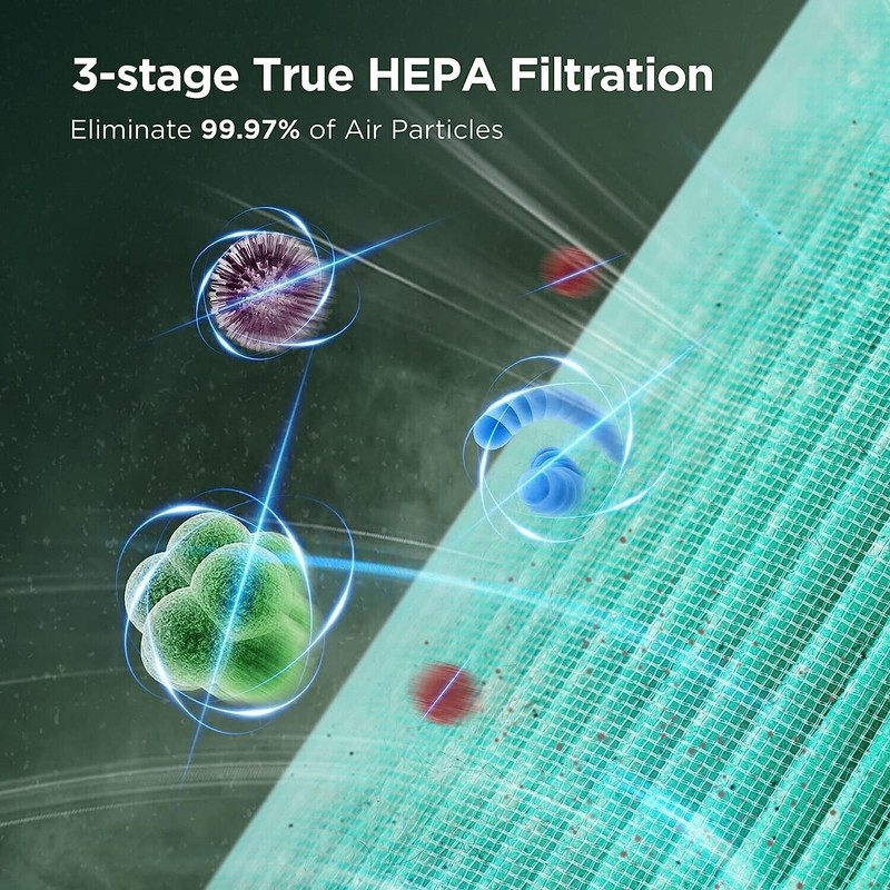 KOIOS Home HEPA Filter Air Purifier Desktop Office for Car