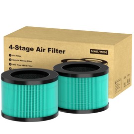 CFKREYA 2 Pack MK01 MK06 TZ-K1 Air Filter Replacement Compatible with AROEVE MK01 MK06 MG01JH, ToLife TZ-K1 and Kloudi DH-JH01 Air Puri-Fier, 4-in-1 Replacement Filter, Pet Dander Version