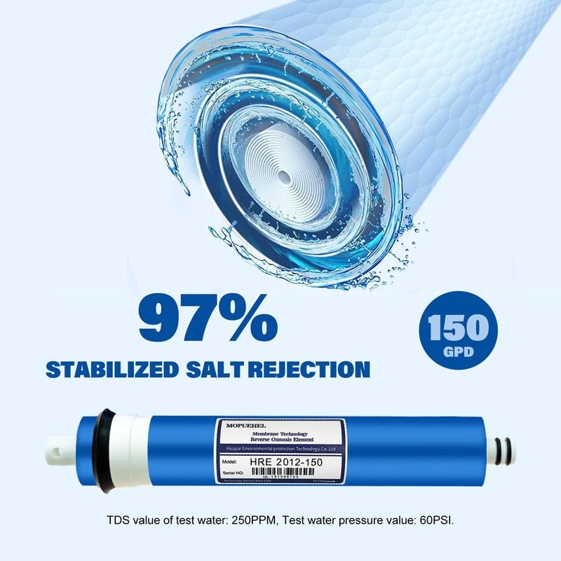 MOPUEHEL 150 GPD RO Membrane, Reverse Osmosis Membranes, RO Membrane