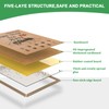 aonova Pest Trap Board, 4 Pack Sticky Pads for Pests