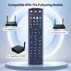 HZIME Replacement Remote Control Compatible for Superbox S1/ S2 PRO/