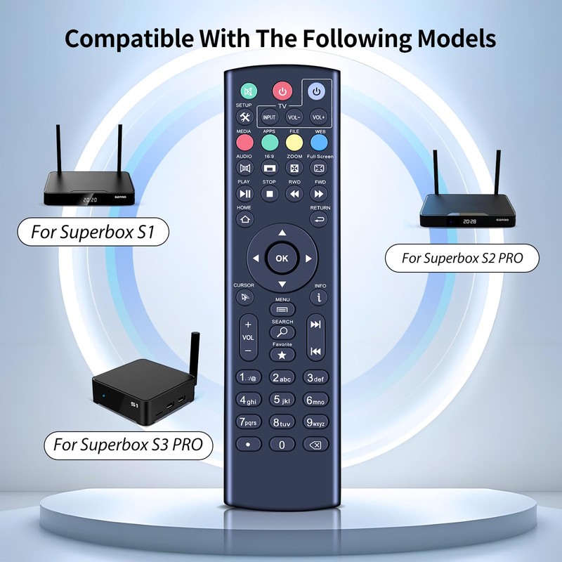 HZIME Replacement Remote Control Compatible for Superbox S1/ S2 PRO/