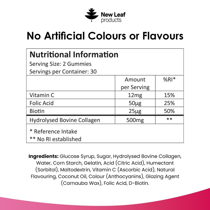 NEW LEAF PRODUCTS Collagen Gummies - High Strength Type l