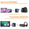 Bluetooth Transmitter Receiver for TV, Audio Adapter for Home Stereo