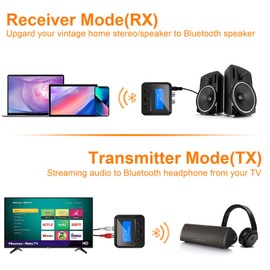 Bluetooth Transmitter Receiver for TV, Audio Adapter for Home Stereo with RCA 3.5mm AUX & Display, Bluetooth Transmitter for Headphones/Speakers/Airplane/Home Theater/PC/Car, TF Card Output
