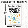 Think Like A Proton Always Positive Classroom Poster - Science
