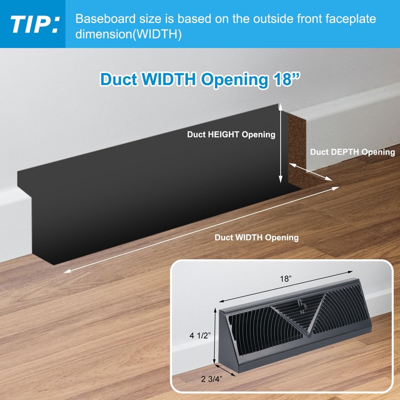 Yaocom 2 Pack Baseboard Register Vent 18 Inch Duct Opening
