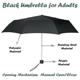 HOVUK Umbrella Windproof Travel Umbrella, Black Compact Umbrella, Strong and Portable - Wind Resistant, Small Folding Backpack Umbrella for Rain - Men and Women