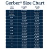 Gerber Paquete de 5 mamelucos unisex para bebé, paquete de
