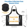 Livdouyu Plus Size Aprons for Women, Funny Black Aprons Adjustable