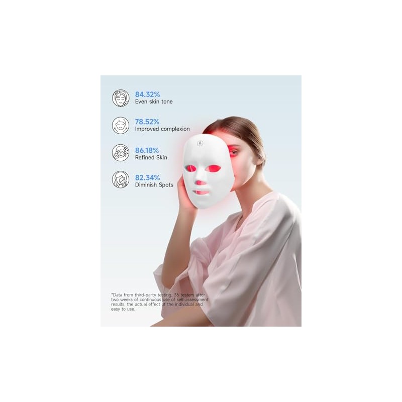 Beauty Led Mask, Led Face Mask Light Therapy