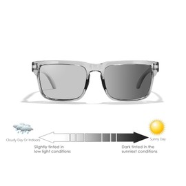 STGATN Big Heads XL Sunglasses for Men Polarised UV Protection, 155MM Wide Oversized Frame for Large faces, TR90 Ultralight Eyewear for Driving Fishing Sports Category 3