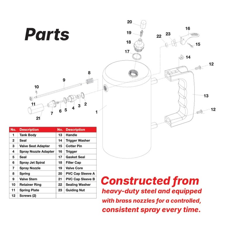 LAUCO Non Aerosol Pressure Sprayer - Refillable Pressurized Sprayer Bottle