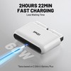 Litheli Charger for U20 Battery – 50-Minute Fast Dual Charging,