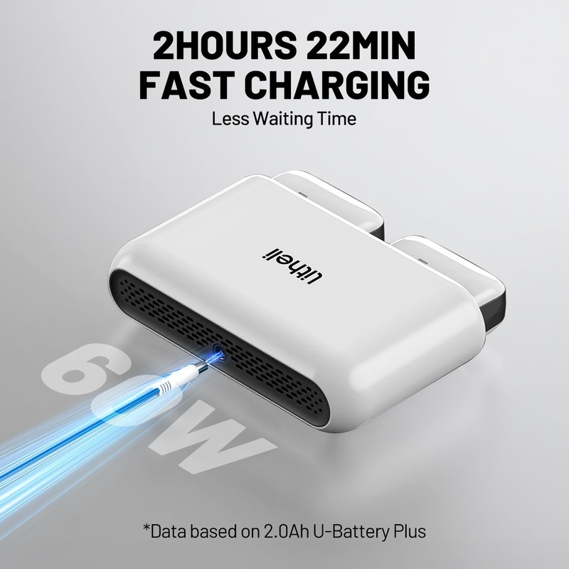 Litheli Charger for U20 Battery – 50-Minute Fast Dual Charging,