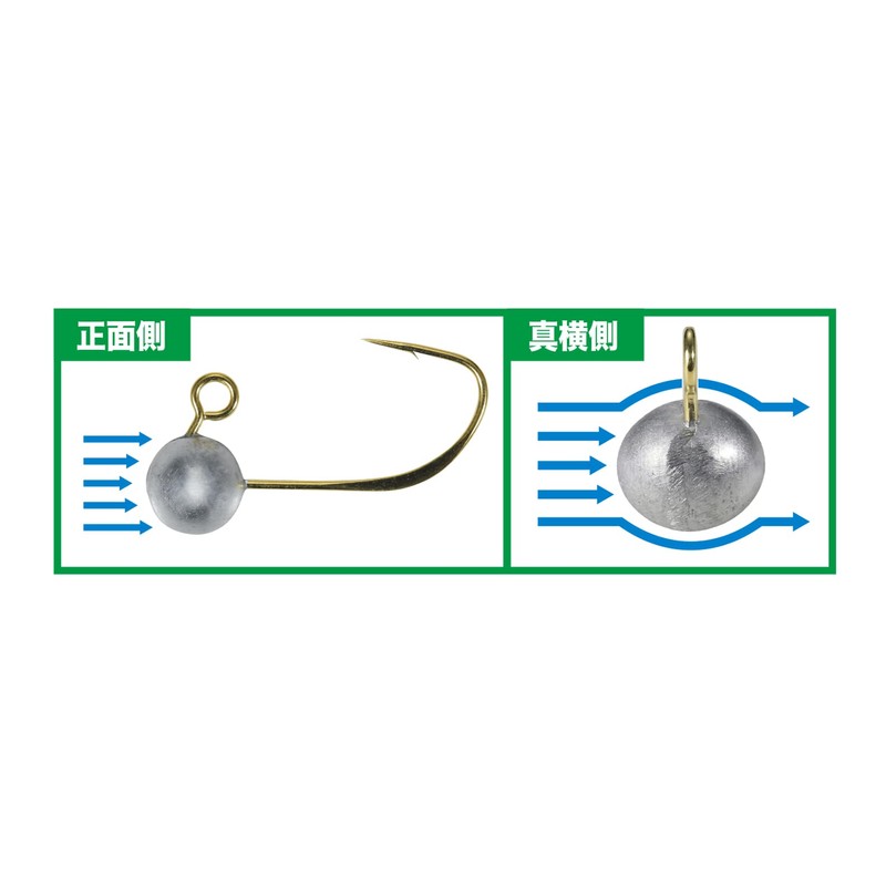 Duo Piece Head L 0.1 oz (2.5 g)