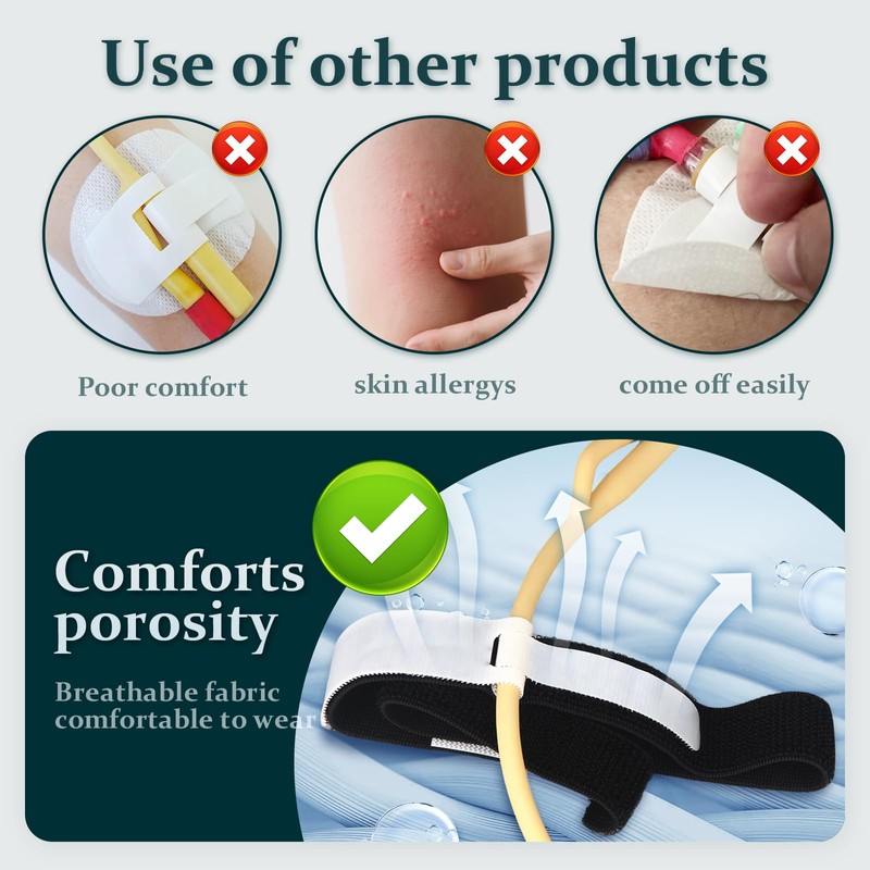 ZXMOBY 4PCS Catheter Leg Strap Foley Catheter Holder Urinary Legband