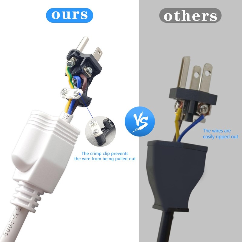 3 Prong Replacement Plug, Male Plug end Replacement 3Prongs, 3