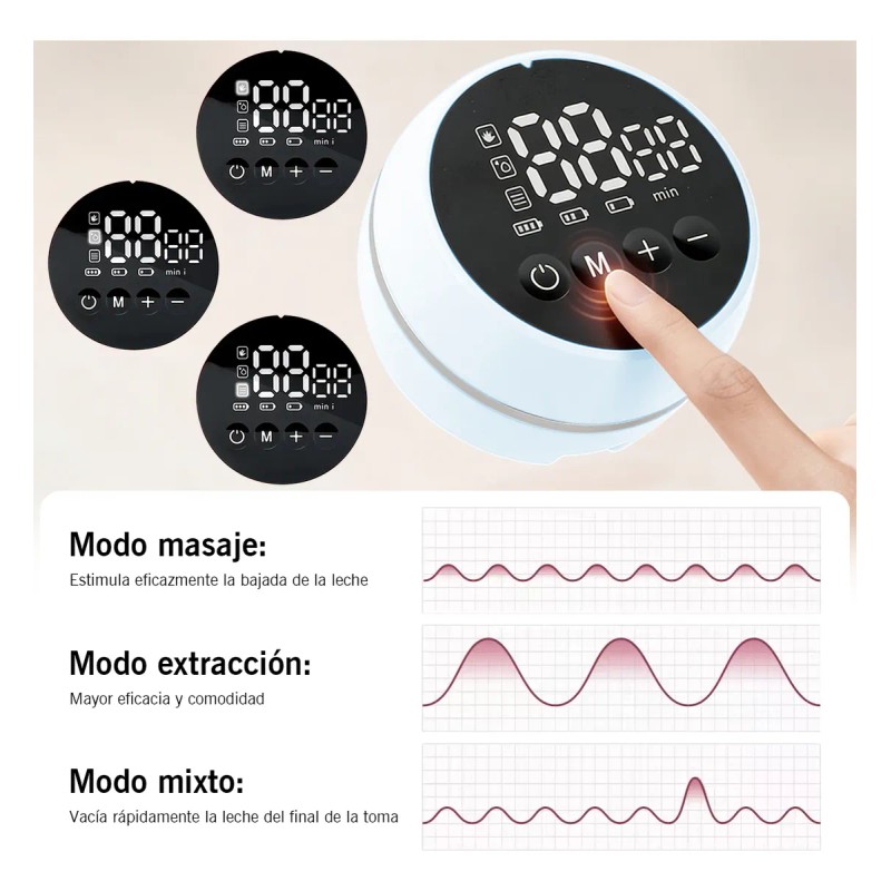 Extractor De Leche Eléctrico Manos Libres 3 Modos 12 Niveles