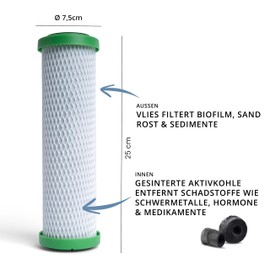 NPure Pollutant Water Filter | Suitable Carbonit Vario, Sanuno | Up to 3 Litres/Minute | Sintered Activated Carbon