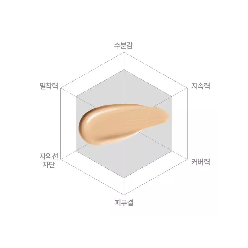 웰피아 마스커버 올인원 커버쿠션 지속 보습 올인원 쿠션 아이큐샵 Welpia