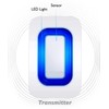 Motion Sensor. Part of The Alerts System. Monitor More Areas