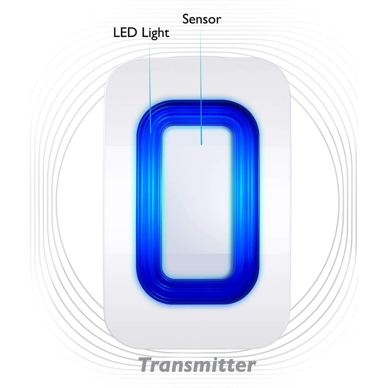 Motion Sensor. Part of The Alerts System. Monitor More Areas