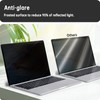 Peslv Privacy Screen Compatible With Macbook 12 Inch (2012-2017), Magnetic