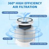 240 True Filter Replacement for PuroAir 240 Air Purifier, 3-in-1