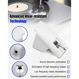 AUGREX Stylus Replacement ATN85EP Fit for Audio Technica AT85EP AT301EP AT311EP AT316EP AT92ECD ATN3472 3482 ND-145 PC250 T4P Cartridge