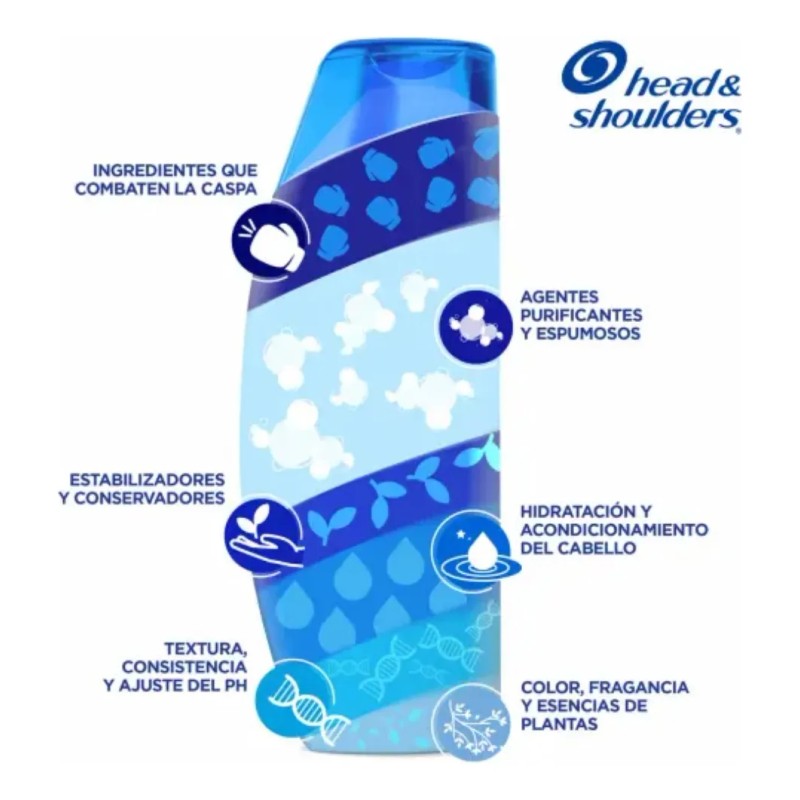 Kit Shampoos+acondicionador Head&shoulders Protección Caída