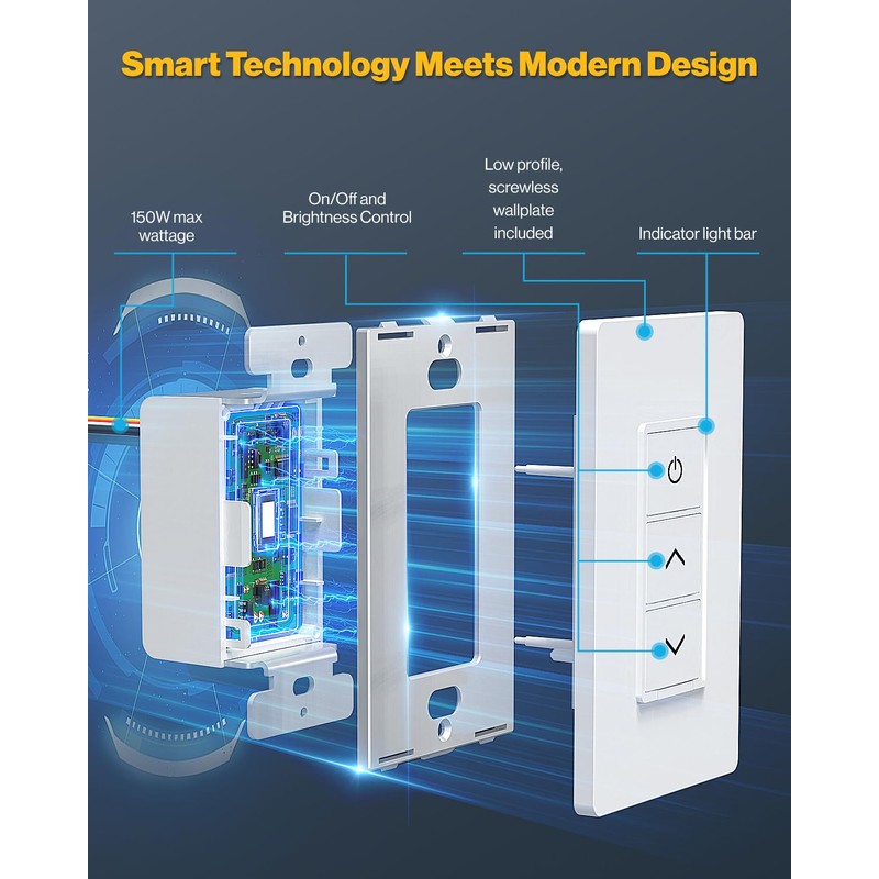 Sunco 3 Pack Smart Dimmer Switch, Double Rocker Wall Light