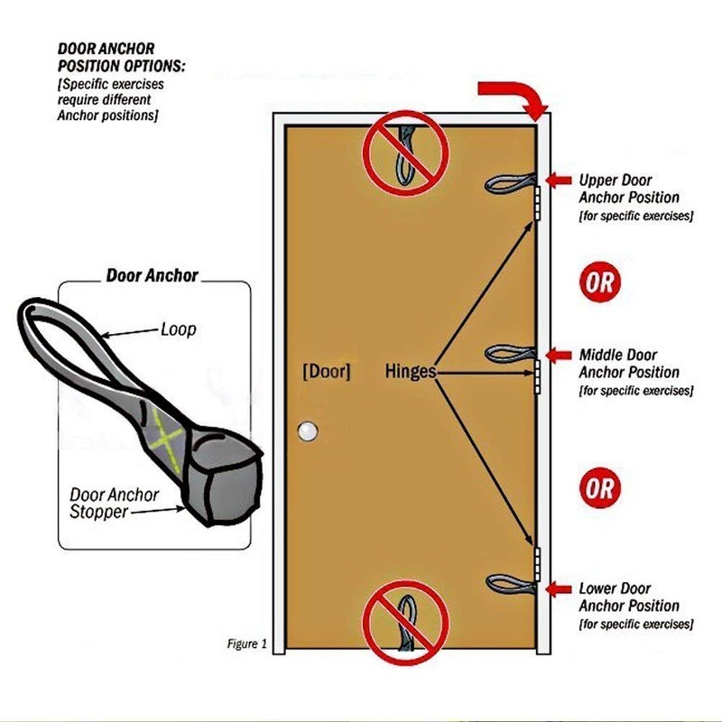 KYLIN SPORT Resistance Band Door Anchor Attachment with Solid Nylon
