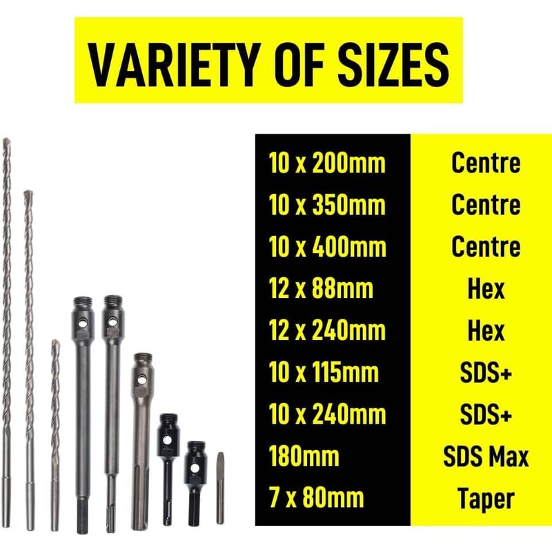 UK Drills Diamond Core Drill SDS MAX Adaptor Accessories 10