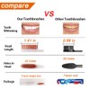 Dr.Perfect Toothbrushes Wisdmax Hard Toothbrush for Smoker's Teeth Whitening Pack