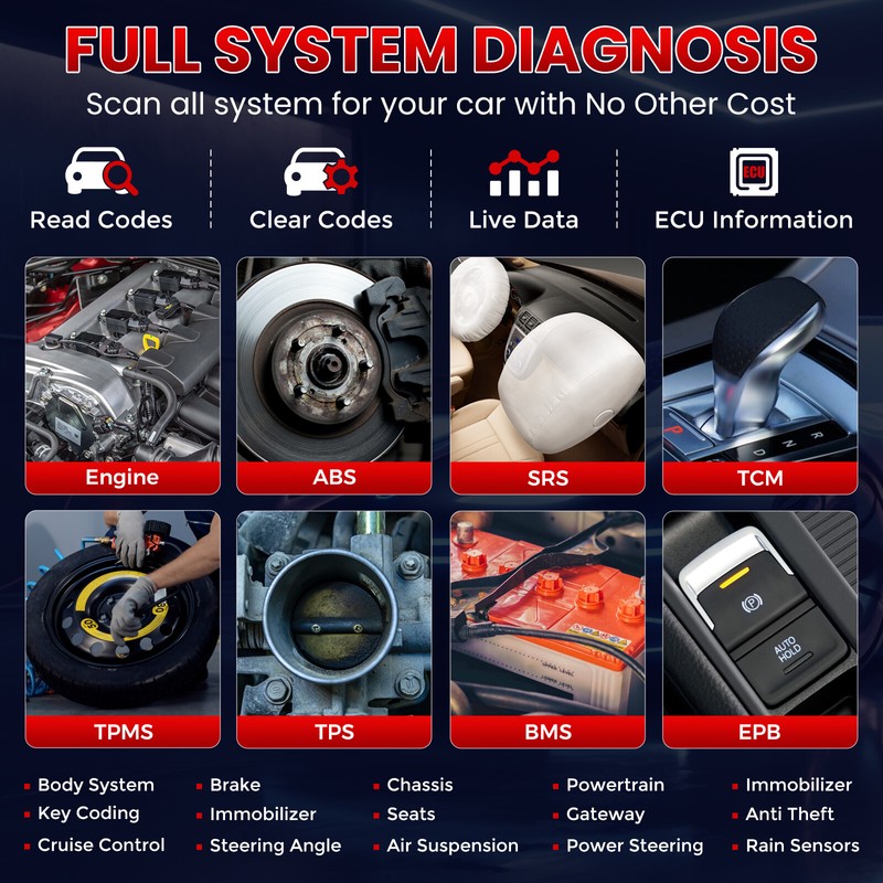 LAUNCH 2025 NEW LAUNCH CRP123 V2.0 PLUS Car OBD2 Diagnostic