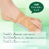 Srarosai Toe Supporter, Big Toe/Little Toe Supporter, Bunion Countermeasure, Thin,