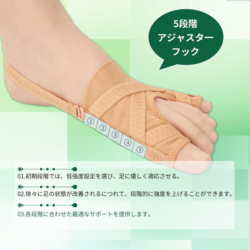 Srarosai Toe Supporter, Big Toe/Little Toe Supporter, Bunion Countermeasure, Thin,