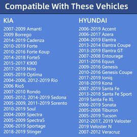 Gas Cap, Fuel Cap For Kia soul,sedona,Forte,Sportage,Sorento,Spectra,Optima,Amanti,Cadenza,Rio & Hyundai Sonata,Elantra,Santa,Accent,Tucson,Azera,Entourage,Equus,Genesis,Genesis Coupe, Veloster