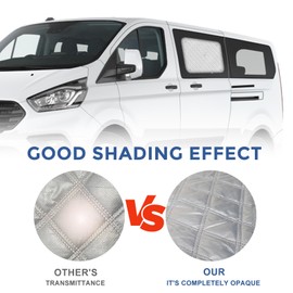 Thermal Mat Suitable for Ford Transit Custom 2012-2025 Side Sliding Door (Long Axle), Sun Protection Car Windscreen Interior Fit, Car Sun Visor Windscreen Cover