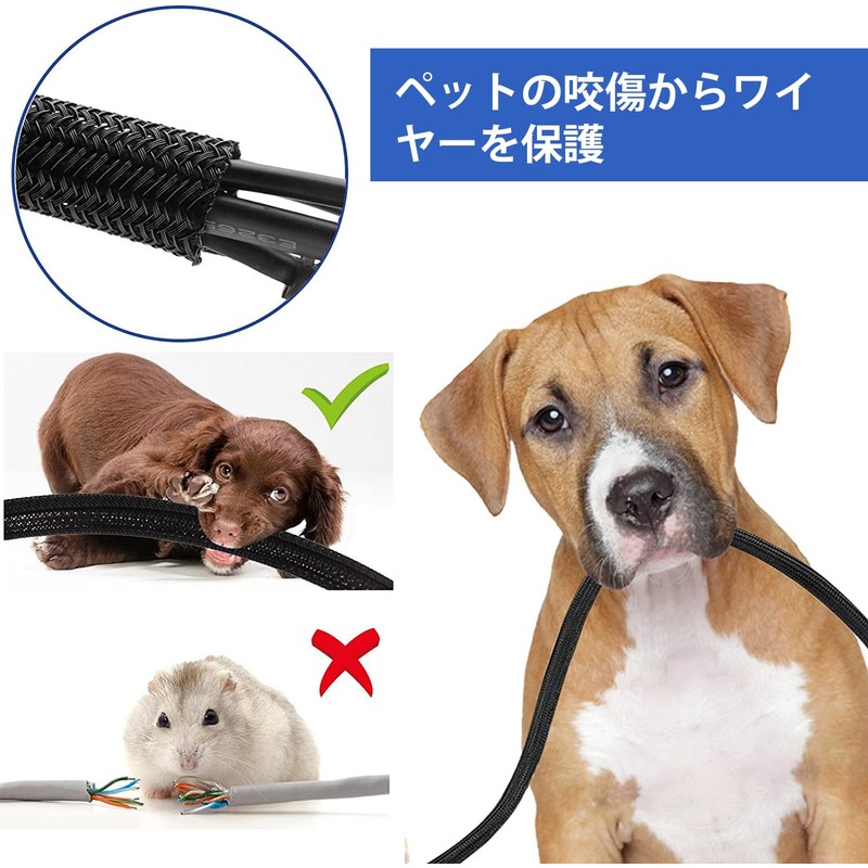 Braided Cable Sleeve, Cable Cover, Wire Cover, Cord Cover, Cable