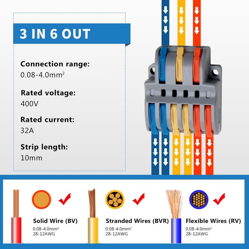 YQSIYU 3 in 6 Out Lever Wire Connecotrs Nuts, 10