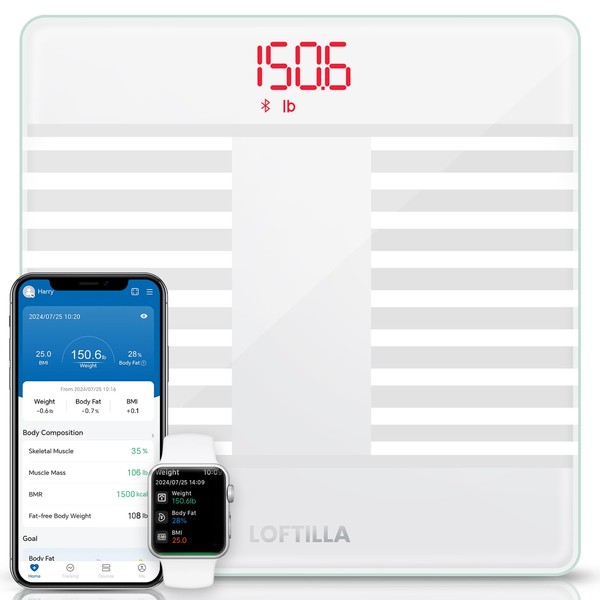 LOFTILLA LOFTILLA Bathroom Digital Scales for Body Weight, High Precision