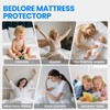Ystyle Mattress Protector Waterproof 90 x 190 cm, Waterproof Breathable